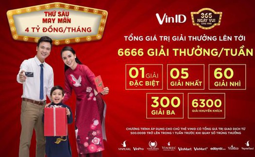 100 TỶ ĐỒNG TRI ÂN CHỦ THẺ VINID TRONG '365 NGÀY VUI'