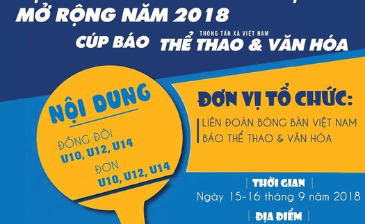 GIẢI BÓNG BÀN HỌC SINH TP HÀ NỘI MỞ RỘNG NĂM 2018 - CÚP BÁO THỂ THAO & VĂN HÓA (ĐIỀU LỆ)