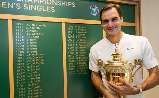 TENNIS ngày 17/7: Federer tiết lộ kế hoạch giải nghệ. Anh trai Murray mang lại tự hào cho Anh quốc