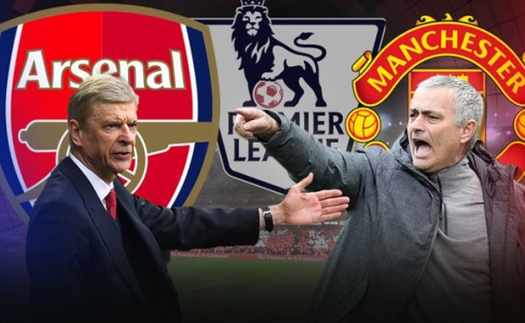 Arsenal – M.U sẽ là trận cầu ‘bạc tỷ’ đầu tiên của Premier League