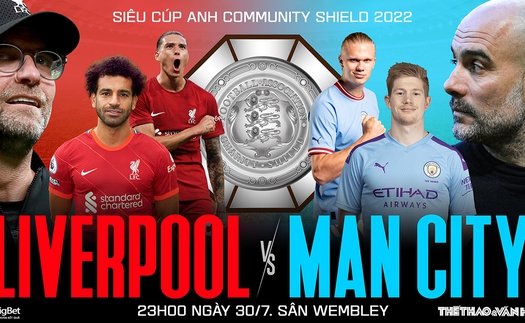 Soi kèo nhà cái Liverpool vs Man City. Nhận định, dự đoán bóng đá Siêu cúp Anh (23h00, 30/7)