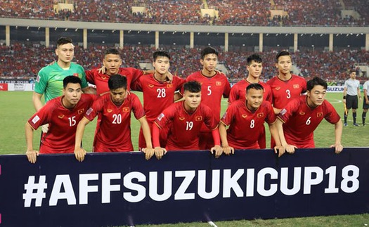 Việt Nam là ẩn số tại ASIAN Cup 2019, CLB Malaysia ‘phá két’ mua Quang Hải