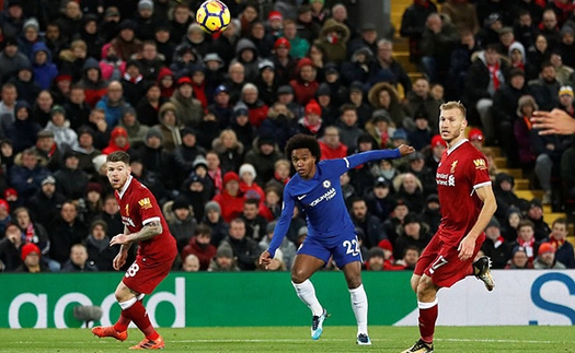 Video clip bàn thắng gây tranh cãi của Willian ở trận Liverpool 1-1 Chelsea