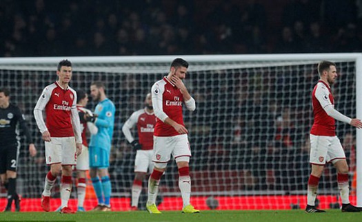 Arsenal phòng ngự kiểu ‘tự sát’, ngây thơ ‘như trẻ con’