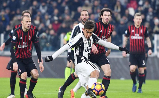 Kết quả giải vô địch Italia vòng 12. Kết quả AC Milan vs Juventus