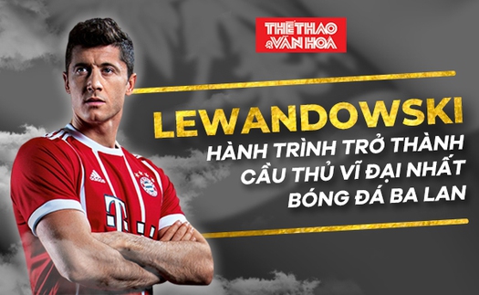 ĐỒ HỌA: Lewandowski và hành trình trở thành cầu thủ vĩ đại nhất Ba Lan