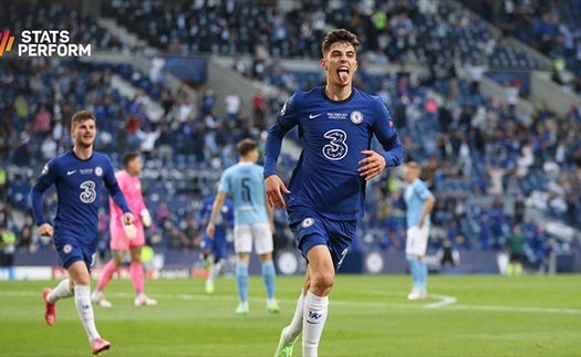 Chelsea vô địch C1: Kai Havertz và bàn thắng trị giá vàng mười