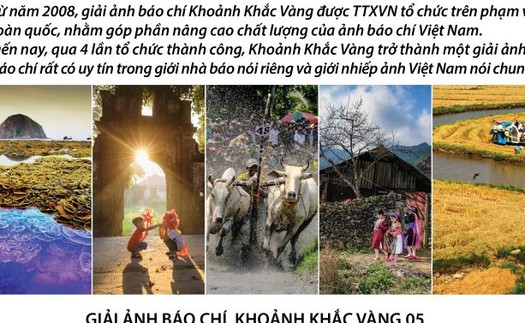 Giải ảnh báo chí Khoảnh Khắc Vàng: Tạo dựng sân chơi nhiếp ảnh xứng tầm quốc gia