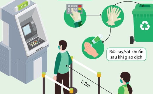 Những điều cần nhớ khi dùng thẻ ATM trong mùa dịch COVID-19