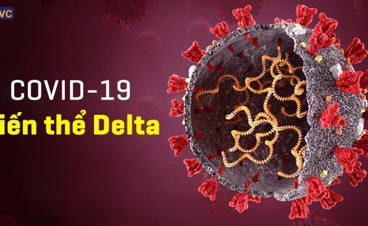 Delta – Biến thể mạnh nhất và đáng gờm nhất của virus SARS-CoV-2