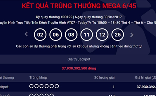 Xổ số Vietlott: Thêm khách hàng trúng độc đắc gần 38 tỷ đồng