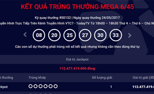 Giải độc đắc xổ số Vietlott Jackpot 112 tỷ đồng có chủ