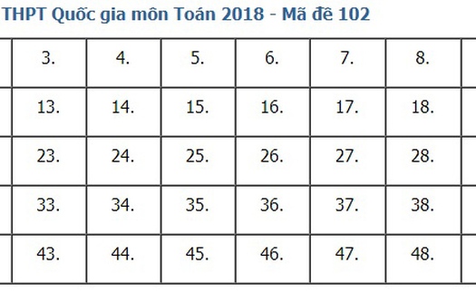 Giải đề thi toán 2018 mã đề 102