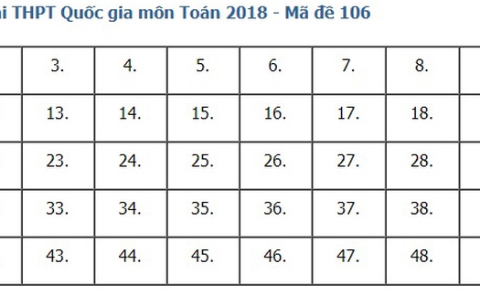 Giải đề thi toán 2018 mã đề 106