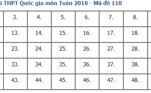 Giải đề thi toán 2018 mã đề 110