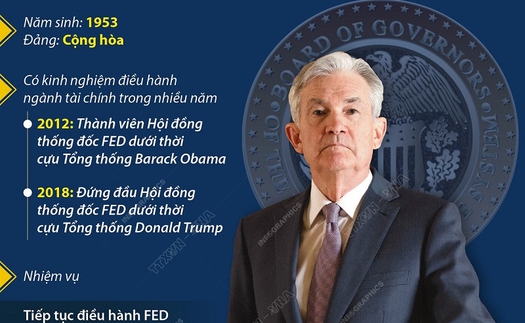 Chân dung Jerome Powell 'ông chủ' Ngân hàng dự trữ liên bang Mỹ FED