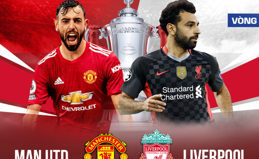 Vòng 4 FA Cup quyết đấu căng thẳng, tâm điểm đại chiến Man Utd vs Liverpool