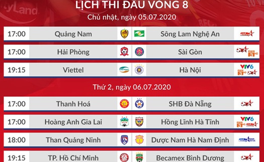 Bảng xếp hạng V-League 2020 trước vòng 8