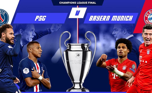 Cập nhật trực tiếp bóng đá chung kết Cúp C1: PSG 0-1 Bayern Munich