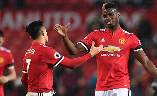 Vì sao Alexis Sanchez đá phạt đền chứ không phải Pogba?