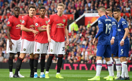 MU và Chelsea vắng bóng trong đội hình tiêu biểu Premier League 2019/20