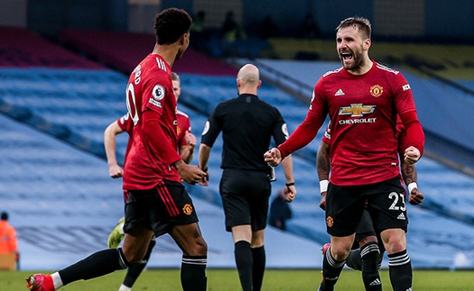 Tin bóng đá MU 21/3: Shaw được gia hạn hợp đồng. MU muốn có tiền đạo của Wolves