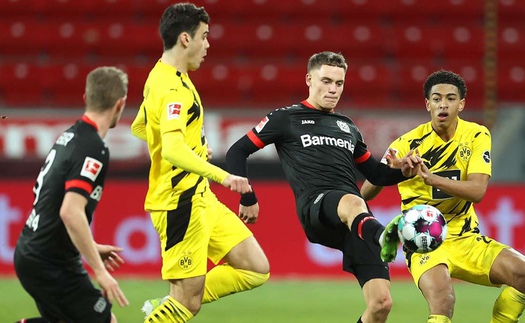 Soi kèo nhà cái Dortmund vs Leverkusen. Nhận định, dự đoán bóng đá Bundesliga (23h30, 6/8)