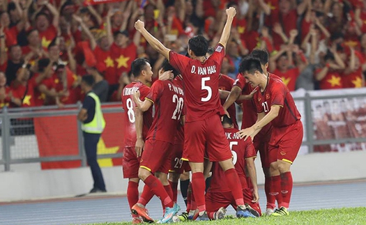 Bảng đấu của ĐT Việt Nam tại Asian Cup 2019: Iran, Iraq đều rất đáng gờm