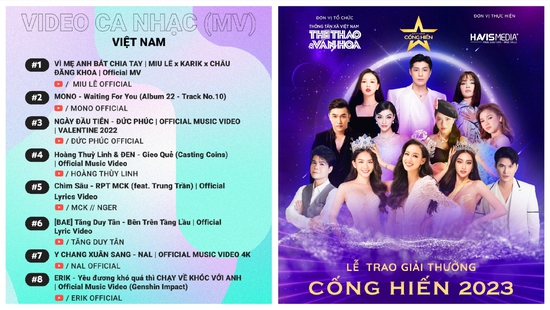 Kỷ nguyên âm nhạc số - nghe nhạc bằng lương tâm (kỳ 2 & hết): Thấy gì từ các giải thưởng và bảng xếp hạng âm nhạc?