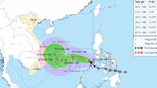 Tin bão trên Biển Đông (Cơn bão số 15)