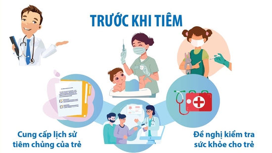 Một số lưu ý trước và sau khi tiêm vaccine phòng bệnh cho trẻ