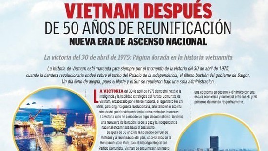 50 năm Thống nhất đất nước: Truyền thông Mexico ca ngợi “chiến thắng của mọi chiến thắng”
