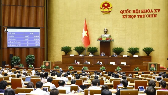 Thông qua nghị quyết về việc rút ngắn nhiệm kỳ Quốc hội khóa XV