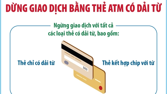 Từ 1/7/2025: Dừng giao dịch bằng thẻ ATM có dải từ
