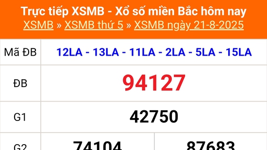 XSMB 21/8 - Kết quả Xổ số miền Bắc hôm nay 21/8/2025 - Kết quả XSMB thứ Năm ngày 21 tháng 8
