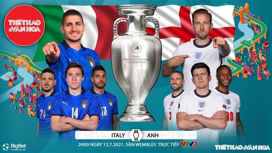 Nhận định kết quả. Nhận định bóng đá Anh vs Ý. Kèo bóng đá Ý vs Anh. Nhận định bóng đá EURO 2021