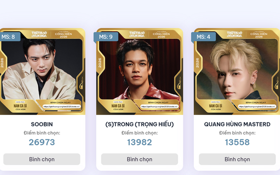 Bình chọn Cống hiến 2026: SOOBIN tạm dẫn đầu nhiều hạng mục, cuộc đua Nghệ sĩ mới bám đuổi sát sao