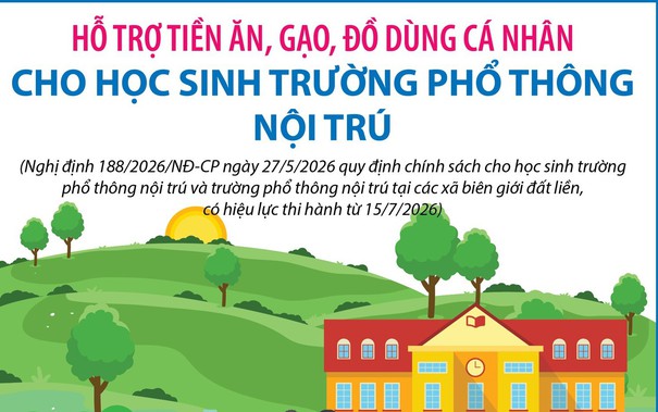 Hỗ trợ tiền ăn, gạo, đồ dùng cá nhân cho học sinh trường phổ thông nội trú