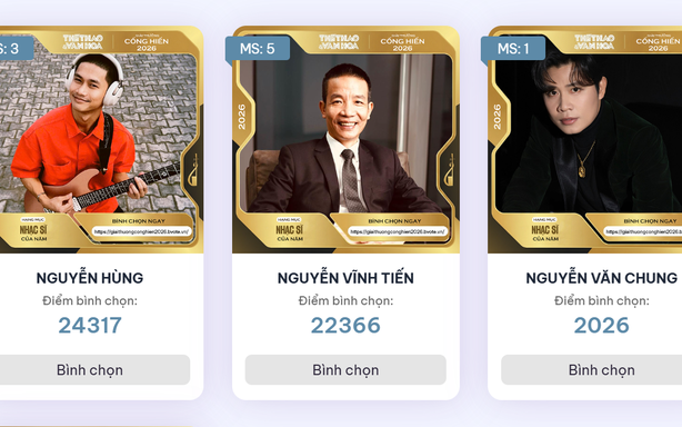 Bình chọn Giải Âm nhạc Cống hiến 2026: Nguyễn Hùng vượt Nguyễn Vĩnh Tiến