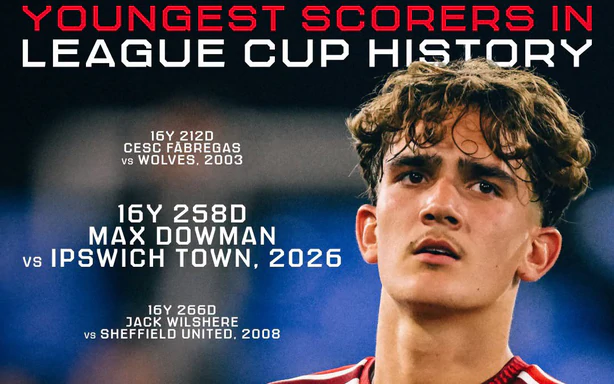 Chân sút 16 tuổi góp công vào 3/4 bàn, Arsenal thắng tưng bừng Ipswich ở Cúp Liên đoàn Anh