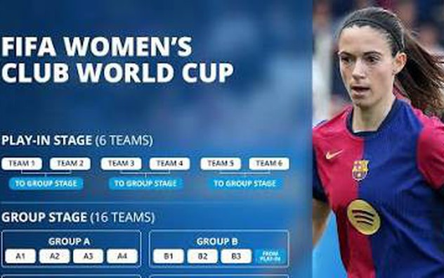 FIFA công bố một giải World Cup mới, Triều Tiên sớm góp mặt ở VCK