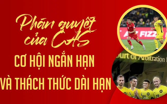 Phán quyết của CAS: Cơ hội ngắn hạn và thách thức dài hạn
