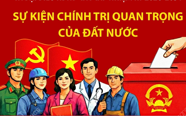 Bầu cử Quốc hội và HĐND: Sự kiện chính trị quan trọng của đất nước