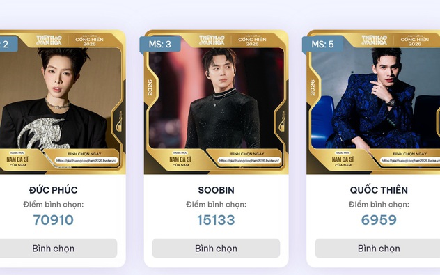 Bình chọn Giải Âm nhạc Cống hiến 2026: Phùng Khánh Linh, Đức Phúc tạo nên cuộc đua lệch pha