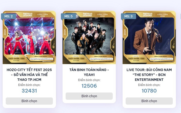 Bình chọn Giải Âm nhạc Cống hiến 2026: Tân binh toàn năng vượt Bùi Công Nam