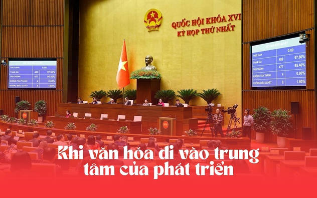 Khi văn hóa đi vào trung tâm của phát triển