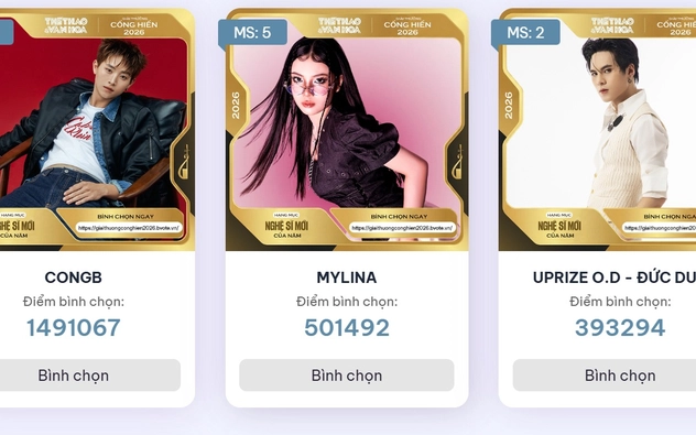 Đóng bình chọn Cống hiến 2026: Cuộc đua hồi hộp tới phút cuối