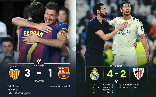 La Liga vòng 38: Real Madrid thắng tưng bừng, Barcelona thua ngược trong ngày chia tay Lewandowski