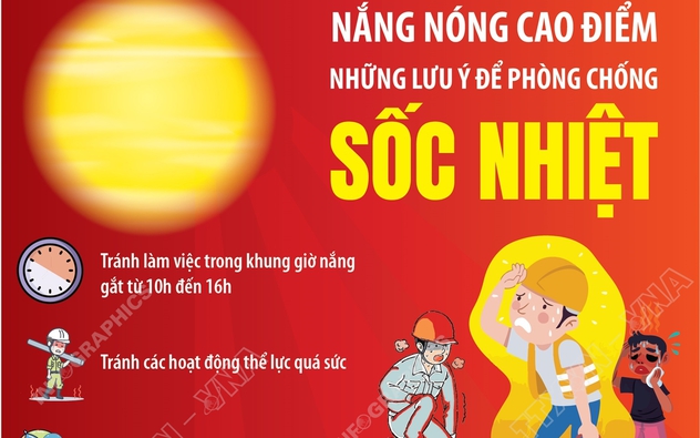 Nắng nóng cao điểm: Những lưu ý để phòng chống sốc nhiệt