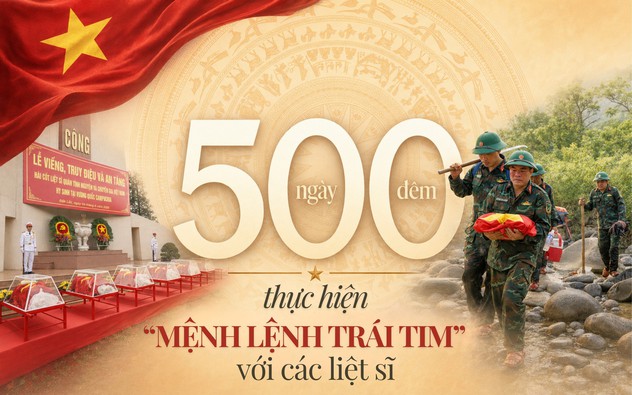 500 ngày đêm thực hiện mệnh lệnh trái tim với các liệt sĩ